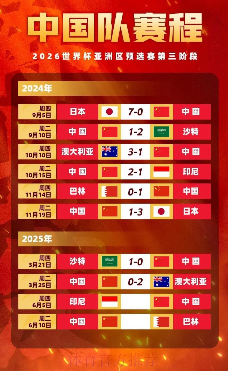 世界杯竞猜:亚洲劲旅的夺冠赔率分析与投注指南 世界杯竞猜:亚洲劲旅的夺冠赔率分析与投注指南
