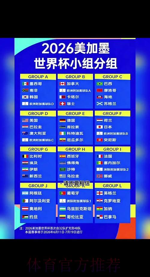 2026世界杯赛况追踪：每日最新比分与赛果汇总