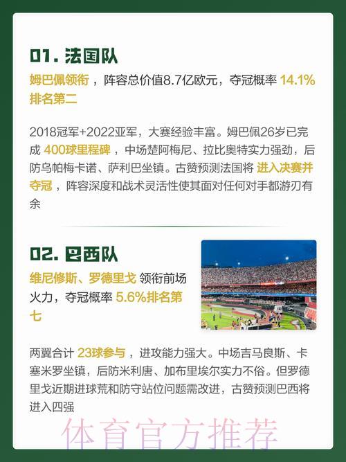 2026世界杯预测最新官方权威资讯入口 2026世界杯预测最新官方权威资讯入口