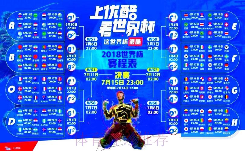 世界杯足球赛事直播平台与收看途径全面解读
