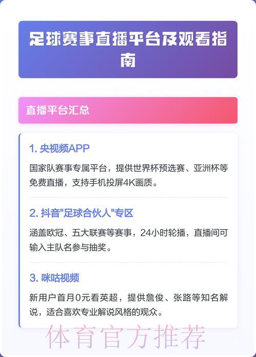 世界杯足球赛事直播平台与收看途径全面解读