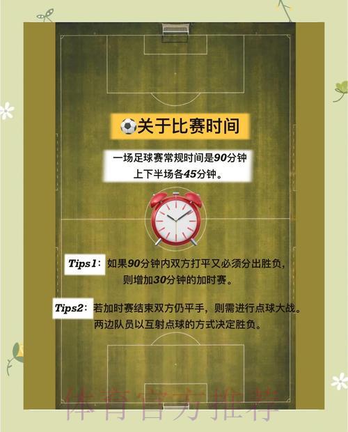 世界杯竞猜投注指南：规则详解与温馨提示