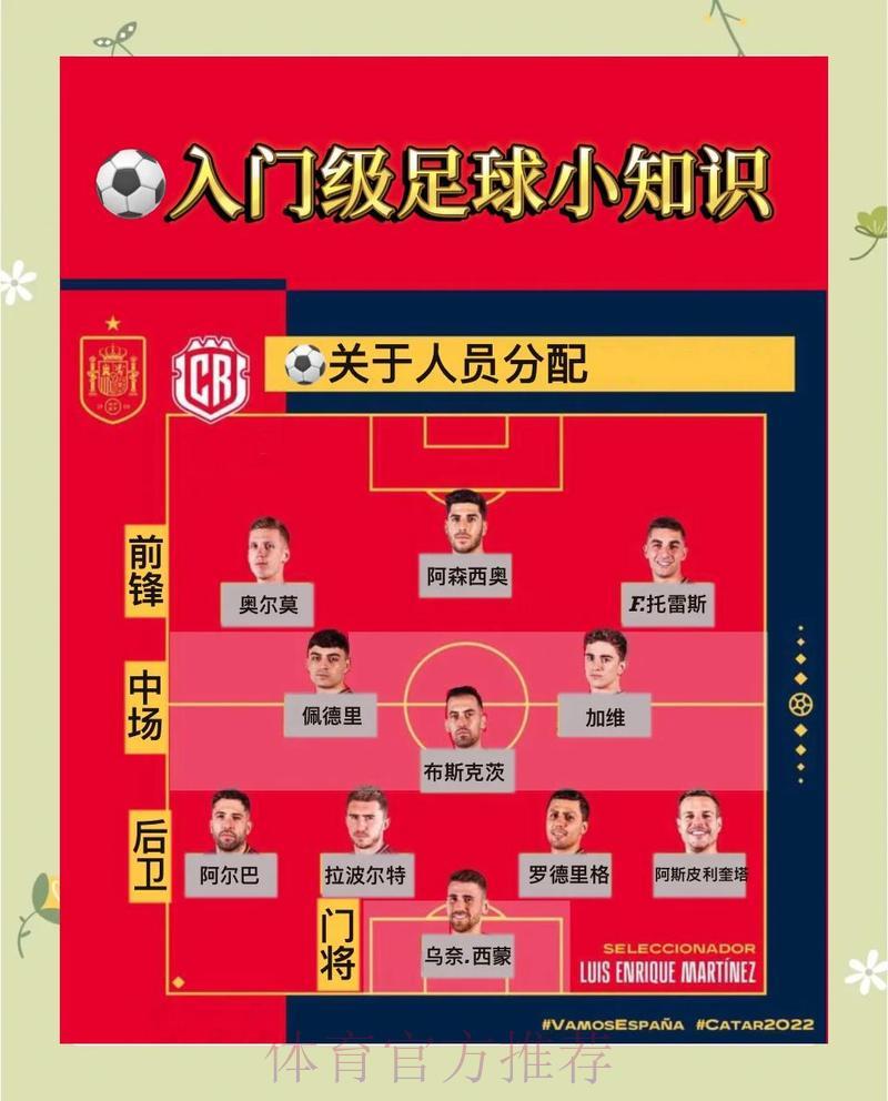 世界杯竞猜投注指南：规则详解与温馨提示