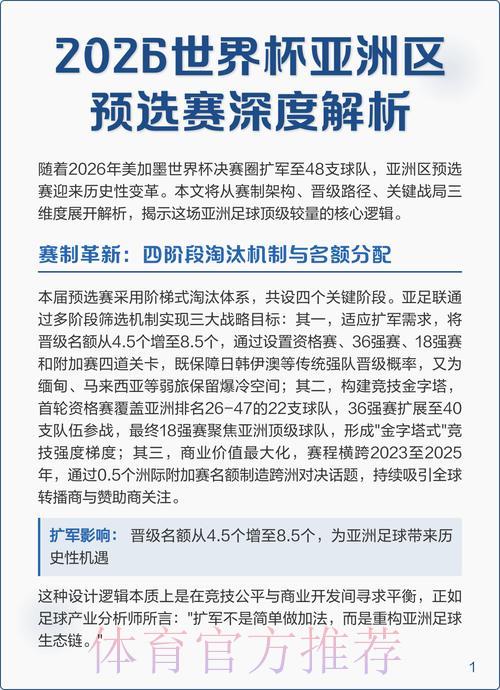 2026年世界杯亚洲区预选赛全程赛制深度解析 2026年世界杯亚洲区预选赛全程赛制深度解析
