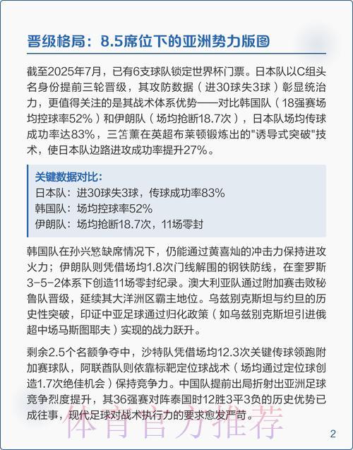 2026年世界杯亚洲区预选赛全程赛制深度解析 2026年世界杯亚洲区预选赛全程赛制深度解析