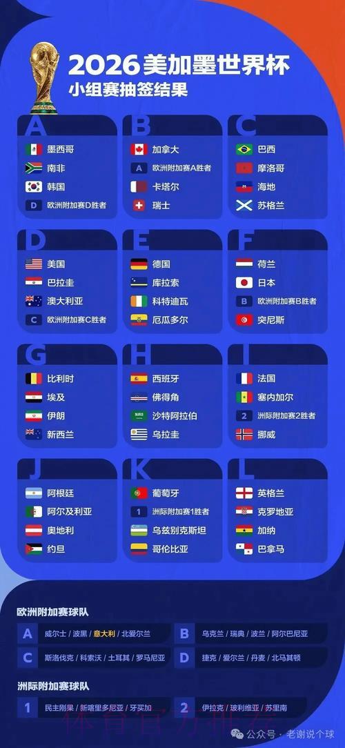 世界杯竞猜平台:借助专业解析实现精准预判 世界杯竞猜平台:借助专业解析实现精准预判