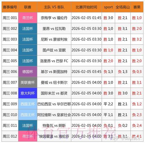 2026世界杯冠军争夺战:中国体育彩票竞猜全面预测解析