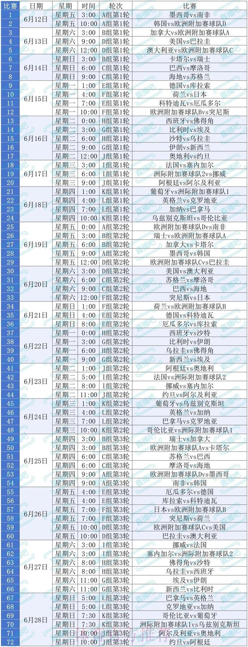 2026世界杯直播观看全攻略：正规官方收看指南