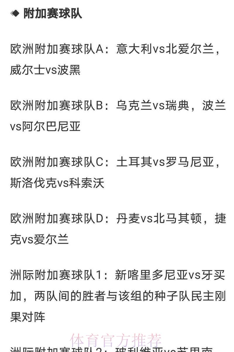 2026世界杯夺冠赔率揭晓:这些热门球队最受球迷追捧