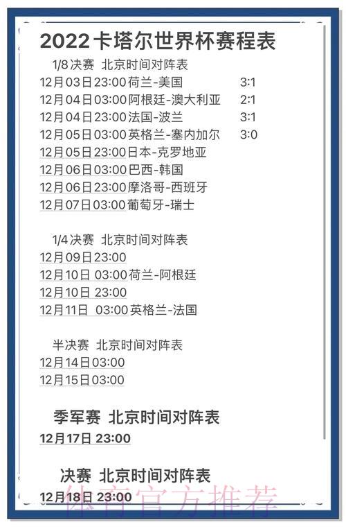世界杯比分预测全攻略：核心分析策略深度解析