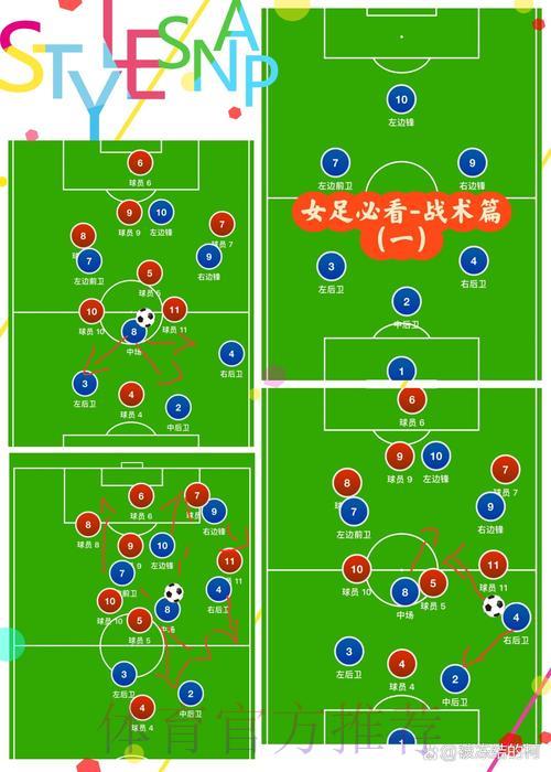 世界杯球队战术风格的多元化演变与深度解读