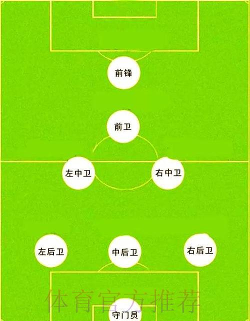 世界杯球队战术风格的多元化演变与深度解读