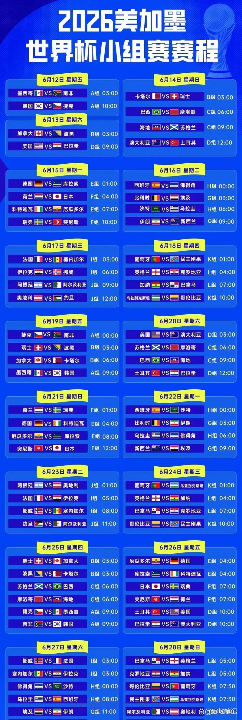 2026年世界杯赛程时间全面解读与赛事安排详解