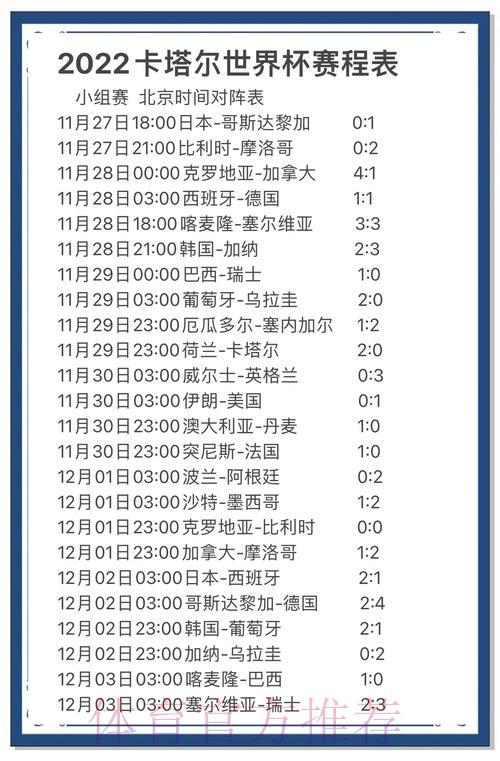 世界杯预测：核心技术数据深度解析