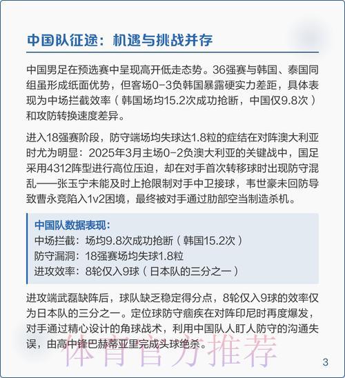 2026年世界杯赛事走势预测与深度解析 2026年世界杯赛事走势预测与深度解析