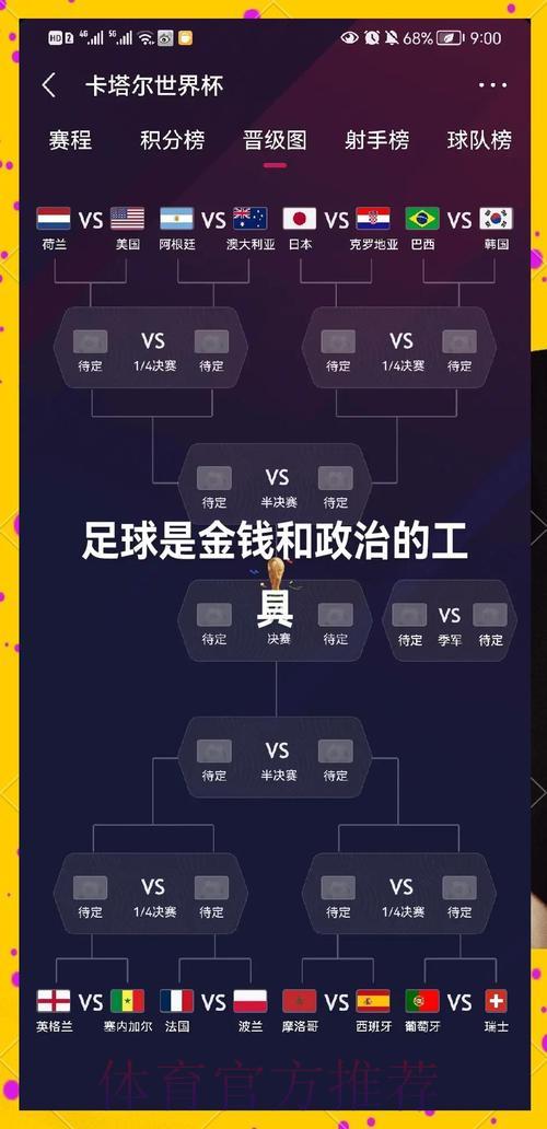 深度盘点：世界杯参赛球队全方位资讯解读
