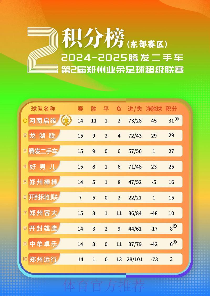 2026世界杯赛果深度解读：各球队积分全面盘点