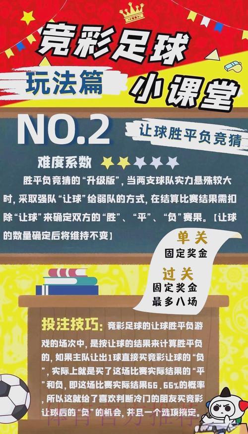 足球竞猜盈利方法与实战策略全面解析 足球竞猜盈利方法与实战策略全面解析
