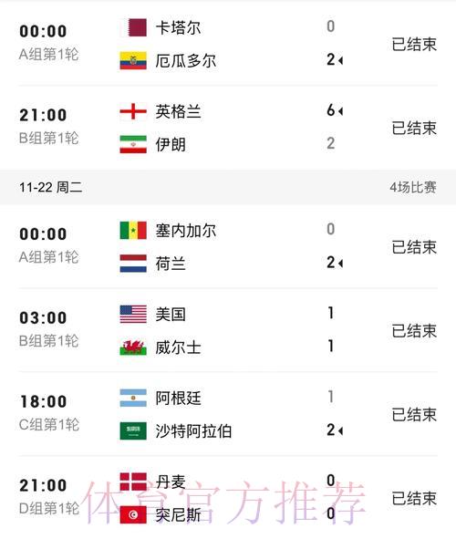 轻松掌握世界杯比分查询的最佳技巧与方法