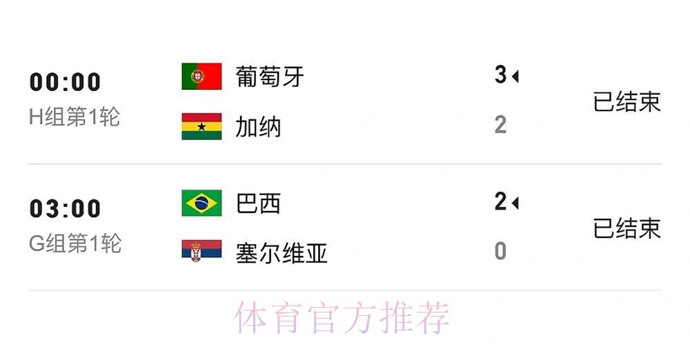 轻松掌握世界杯比分查询的最佳技巧与方法
